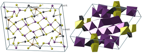 chemistry, cosalite, crystal, crystal structure, crystallography, hexagonal, pb2bi2s5, polyhedron, sulfosalt minerals, visualization, бетехтин, козалит, кристалл, кристаллическая решетка, кристаллография, минерал, сингония, сульфиды, сульфосоли