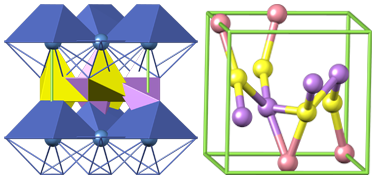 chemistry, crystal, crystallography, кристалл, кристаллическая решетка, кристаллография, polyhedron, lattice system, crystal structure, visualization, hexagonal, минерал, кубическая сингония, Cobaltite, Кобальтин, CoAsS, пентагон-тритетраэдрический вид симметрии