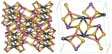 chemistry, crystal, crystallography, кристалл, кристаллическая решетка, кристаллография, polyhedron, lattice system, crystal structure, visualization, hexagonal, минерал, ромбическая сингония, aikinite, айкинит, CuPbBiS3, ромбо-дипирамидальный вид симметрии