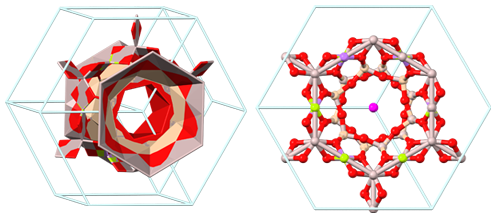 axis, chemistry, crystal structure, crystallography, lattice system, Beryl, symmetry, visualization, Hexagonal, dihexagonal dipyramidal, кристалл, кристаллическая решетка, ось симметрии, Берилл, изумруд, Гексагональная сингония, химия