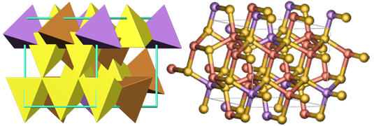 chemistry, crystal, crystallography, кристалл, кристаллическая решетка, кристаллография, polyhedron, lattice system, crystal structure, visualization, hexagonal, минерал, ромбическая сингония, enargite, Энаргит, Cu3AsS4, ромбо-дипирамидальный вид симметрии