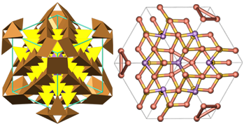 chemistry, crystal, crystallography, кристалл, кристаллическая решетка, кристаллография, polyhedron, lattice system, crystal structure, visualization, hexagonal, минерал, кубическая сингония, теннантит, tennantite, Cu12As4S13, гекстетраэдрический вид симметрии