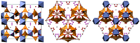 NH4H8Fe3PO46H2O6, chemistry, crystal, crystal structure, crystallography, hexagonal, polyhedron, visualization, бетехтин, кристалл, кристаллическая решетка, кристаллография, минерал, Тригональная сингония