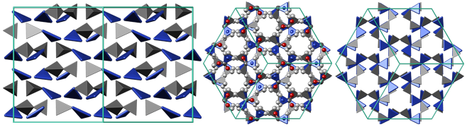 Ацетамид, ACETAMIDE, CH3CONH2, chemistry, crystal, crystal structure, crystallography, hexagonal, polyhedron, visualization, бетехтин, кристалл, кристаллическая решетка, кристаллография, минерал, Тригональная сингония, соли органических кислот
