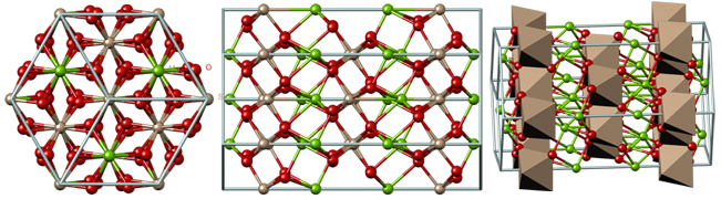 akimotoite, chemistry, crystal, crystal structure, crystallography, hexagonal, mgsio3, oxide mineral, polyhedron, silicates, visualization, акимотоит, бетехтин, кристалл, кристаллическая решетка, кристаллография, минерал, окислы, оксиды, силикаты, тригональная сингония