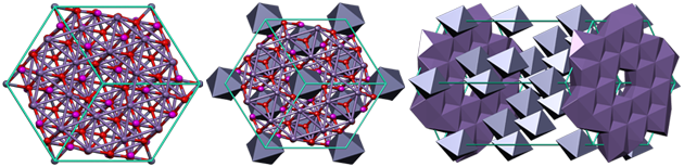 chalcophanite, crystal structure, crystallography, mineral, кристаллическая решетка, кристаллография, минерал, тригональная сингония, халькофанит