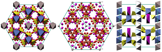 Кокимбит, chemistry, crystal, crystal structure, crystallography, hexagonal, polyhedron, visualization, бетехтин, кристалл, кристаллическая решетка, кристаллография, минерал, Тригональная сингония, сульфаты, Fe2(SO4)3, COQUIMBITE, сульфосоли, sulfates