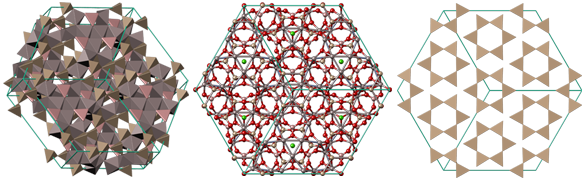 DRAVITE, chemistry, crystal, crystal structure, crystallography, hexagonal, polyhedron, visualization, бетехтин, кристалл, кристаллическая решетка, кристаллография, минерал, Тригональная сингония, дравит, турмалин, алюмосиликаты, Tourmaline, Cyclosilicate, NaMg3Al6(BO3)3Si6O18(OH)4