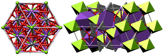 Eitelite, chemistry, crystal, crystal structure, crystallography, hexagonal, polyhedron, visualization, бетехтин, кристалл, кристаллическая решетка, кристаллография, минерал, Тригональная сингония, Эйтелит, карбонаты, carbonates, Na2Mg(CO3)2