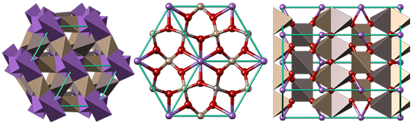 Eucryptite, chemistry, crystal, crystal structure, crystallography, hexagonal, polyhedron, visualization, бетехтин, кристалл, кристаллическая решетка, кристаллография, минерал, Тригональная сингония, Silicate minerals, LiAlSiO4, силикаты, Эвкриптит