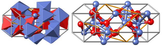 chemistry, crystal, crystal structure, crystallography, fe2o3, hematite, hexagonal, lattice system, polyhedron, visualization, гематит, кристалл, кристаллическая решетка, кристаллография, минерал, ромбоэдр, тригональная сингония
