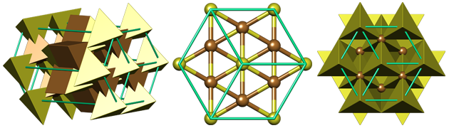  crystal structure, crystallography, cu4s4, mineral, nukundamite, sulfides, кристаллическая решетка, кристаллография, минерал, нукундамит, сульфиды, тригональная сингония