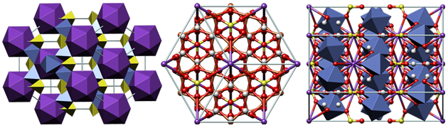 chemistry, crystal, crystal structure, crystallography, hexagonal, polyhedron, visualization, бетехтин, кристалл, кристаллическая решетка, кристаллография, минерал, Тригональная сингония, Jarosite, Sulfate minerals, Ярозит, KFe3(OH)6(SO4)2, Киноварь, сульфосоли, sulfosalts, сульфаты, сульфат калия и железа
