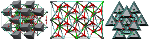 crystal structure, crystallography, mineral, кристаллическая решетка, кристаллография, Ba0.2O3Pb0.8Ti0.35Zr0.65, 2102949, ceramic, nano-crystallography