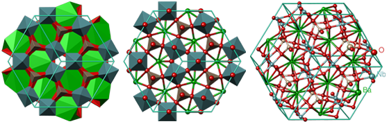 ba3nb6si4o26, belkovite, crystal structure, crystallography, mineral, бельковит, гексагональная сингония, кристаллическая решетка, кристаллография, минерал
