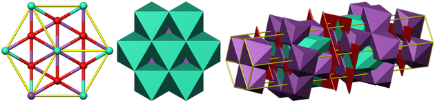bi0.775tb0.225o1.5, bismuth terbium oxide, crystal structure, crystallography, mineral, rhombohedral bi-sr-o type, кристаллическая решетка, кристаллография, минерал, тригональная сингония