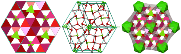 crystal structure, crystallography, mineral, кристаллическая решетка, кристаллография, CaMg2Al6O12, Al-rich high pressure form, Гексагональная сингония
