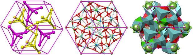 crystal structure, crystallography, fluorbritholite, mineral, гексагональная сингония, кристаллическая решетка, кристаллография, фторбритолит
