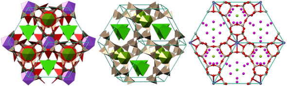  crystal structure, crystallography, mineral, offretite, гексагональная сингония, кристаллическая решетка, кристаллография, минерал, оффретит