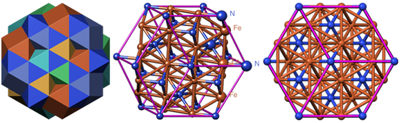 crystal structure, crystallography, mineral, siderazot, кристаллическая решетка, кристаллография, минерал, сидеразот, тригональная сингония