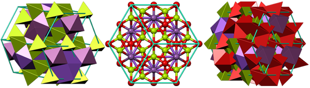 crystal structure, crystallography, mineral, swedenborgite, гексагональная сингония, кристаллическая решетка, кристаллография, минерал, сведенборгит
