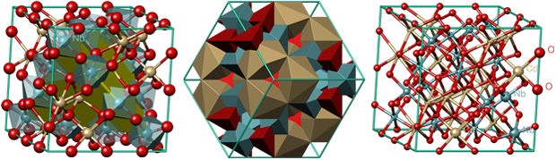 cd2nb2o7, crystal structure, crystallography, mineral, pyrochlore, кристаллическая решетка, кристаллография, сингония